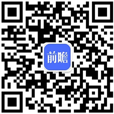 k1体育app【干货】茶叶行业产业链全景梳理及区域热力地图k1体育平台(图8)