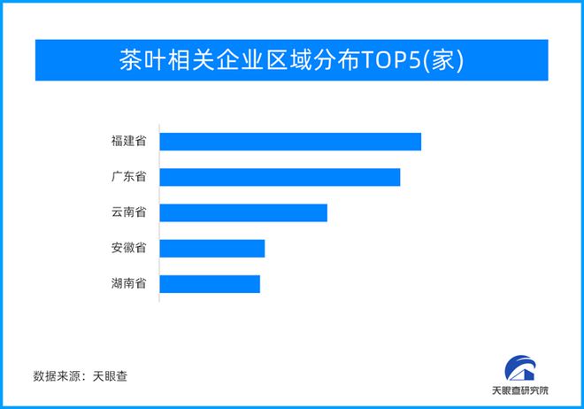 k1体育app始于中国 飘香世界 茶叶产业潜力无限(图1)