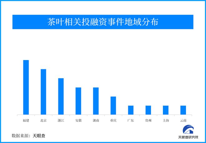 k1体育app始于中国 飘香世界 茶叶产业潜力无限(图3)