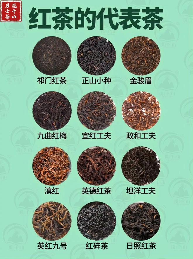 k1体育中国六大茶类的茶叶代表茶你喝过几种？(图6)