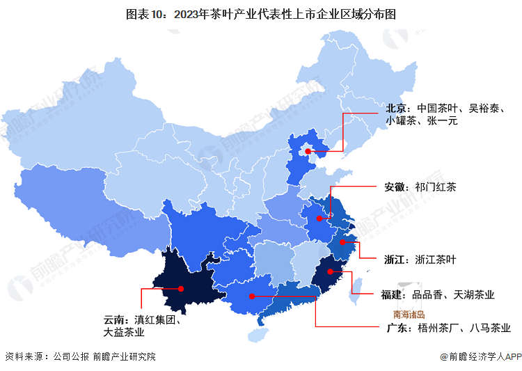 预见2023：《2023年中国茶叶行业全景图谱》(附k1体育app市场现状、竞争格局和发展趋势等)(图10)